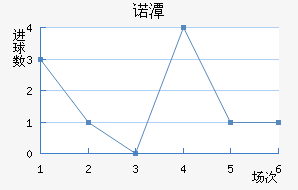 ŵ̶ٽ