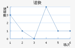 ŵٿ