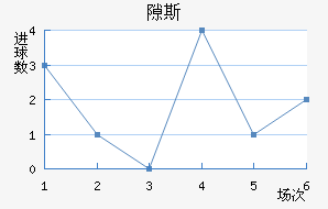 ϶˹