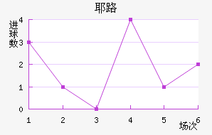 Ү·ն