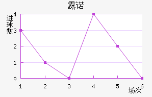 ¶ŵ