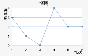 кŸ