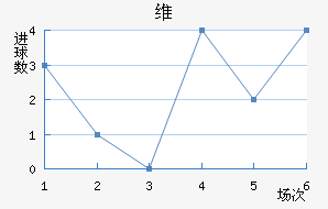 ά˽