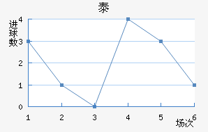 ̩