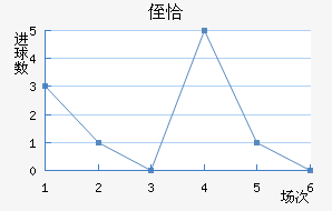 ֶǡ