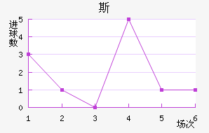 ˹½