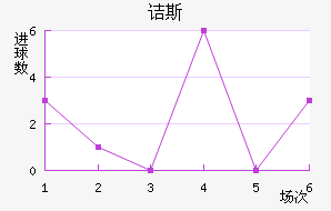ڵ˹