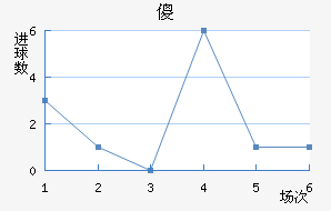 ɵ½