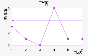 ˹ն