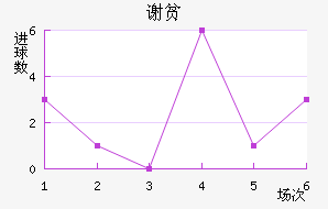 лƶӽ