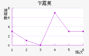 է¶Ī
