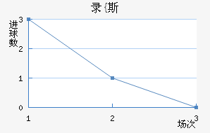 ¼{˹