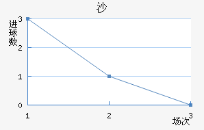 ɳ