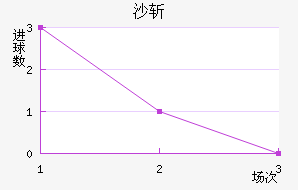 ɳնȽ
