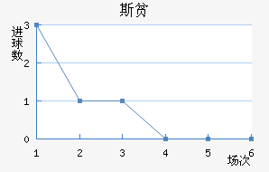 ˹ƶ½
