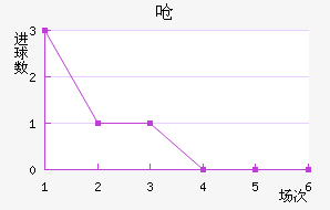 Ǻ