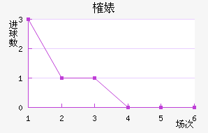 ȶ滪ն