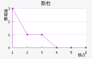 ˹ĵǽ