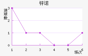 пŵ