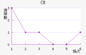 CR޴ؽ