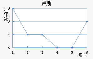 µ¬˹觽