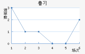 ³ϰ½