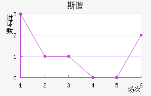 ˹гǽ