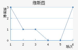 ά˹ͼ
