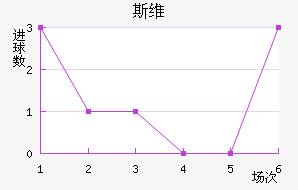 ˹ά