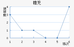 հͺս