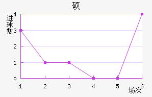 ˶ǽ