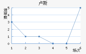 µ¬˹觽