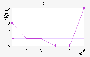ά˽