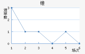 ׶ֶ