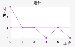 ¶ʲ