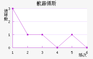Ǹ޵ٸ˹