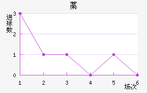 ޻