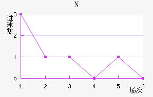 NKղ