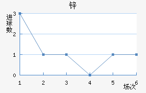 пŵ