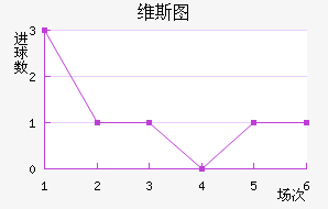 ά˹ͼ