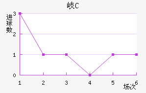 ᪸FC