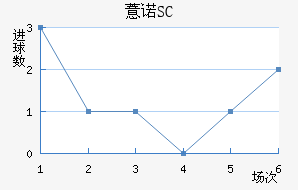 ޲ŵSC