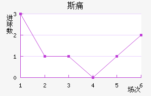 ˹ʹ