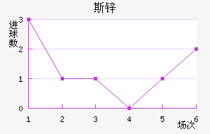 ˹п˳ǽ