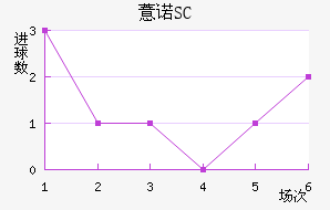 ޲ŵSC