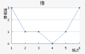 ά˽