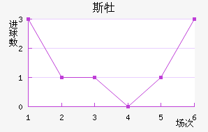 ˹ĵǽ