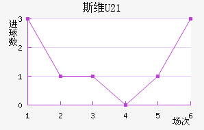˹άU21