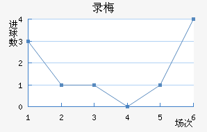 ¼÷
