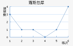 ޳˹ŭϬ